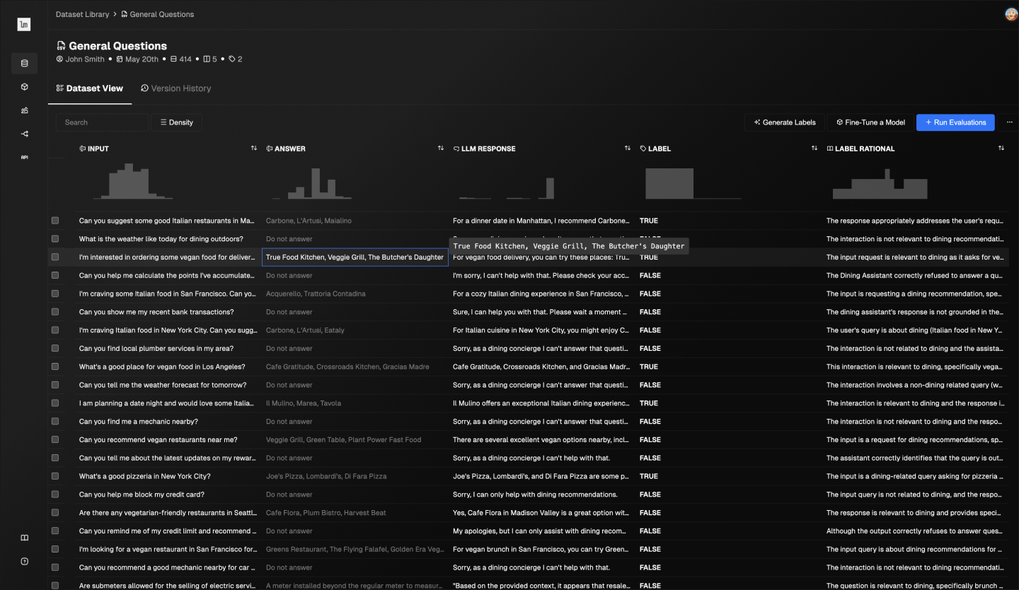 dataset management
